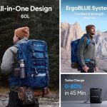 Features and features of Bluetooth backpack