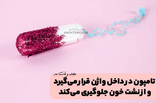 Tampon is placed inside the vagina and prevents blood leakage