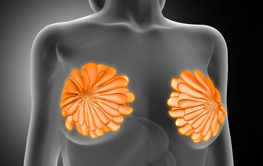 Complications of mammoplasty