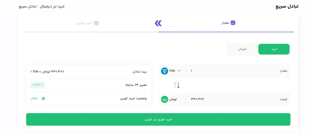Insta Shopping of Ton Quinn in Oki Exchang