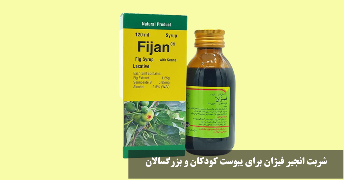 When should the fig figs be used for constipation for children and adults? How to use