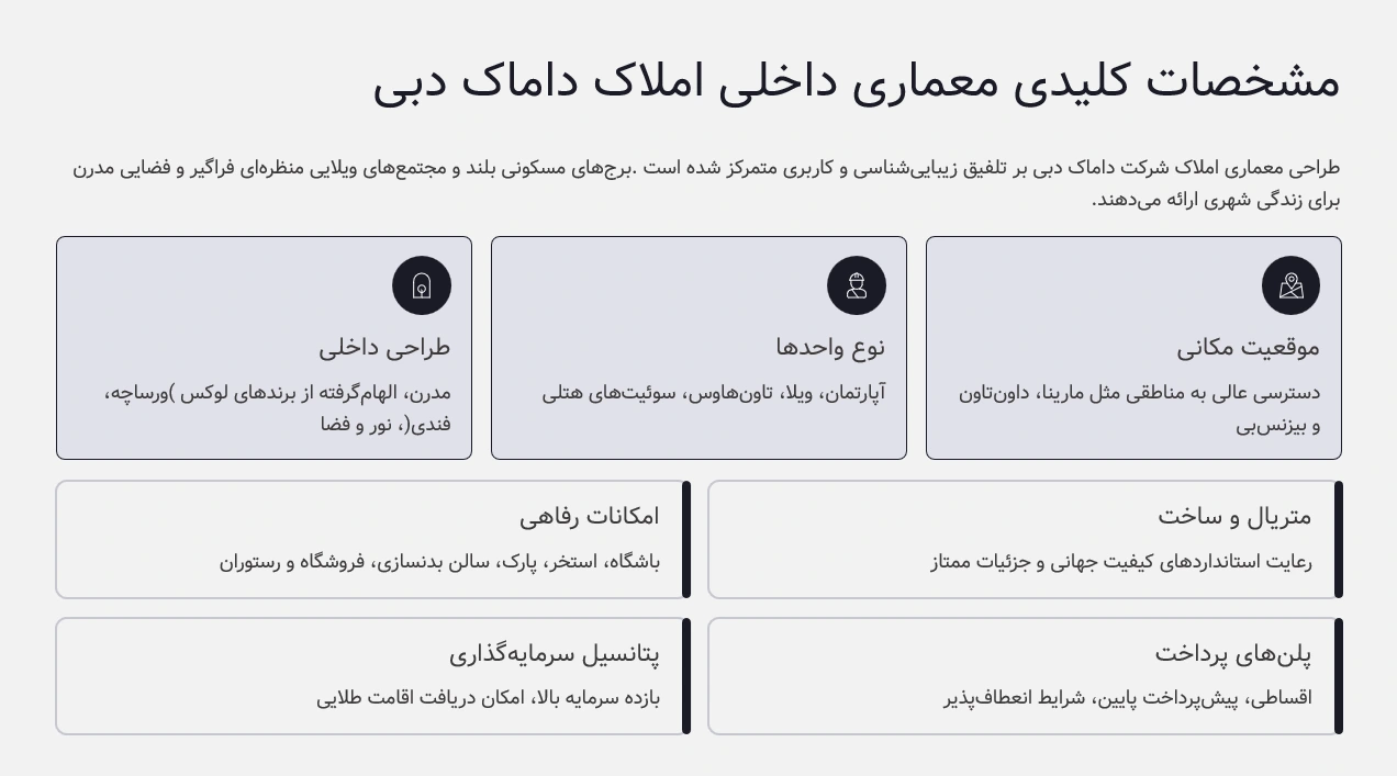 Key features of the interior architecture of DAMAC Dubai properties