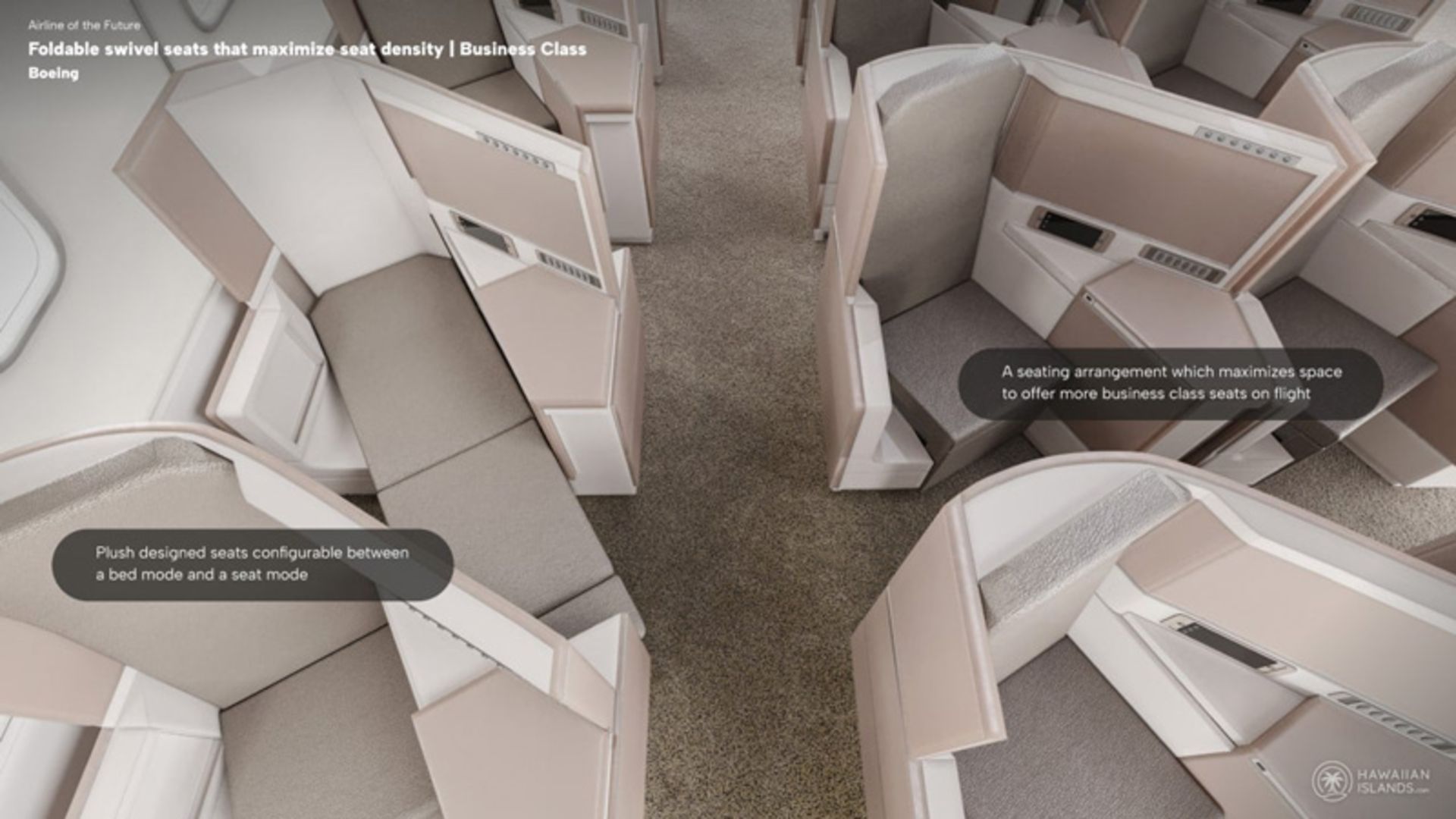 New seating arrangements for airplane passengers