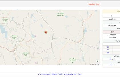 A 5.1 earthquake struck Yazd province on the side of the Bahabad fault