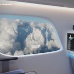 Advanced monitor for business class seats