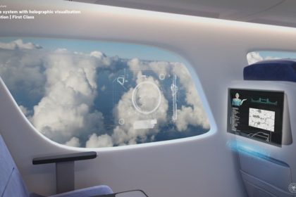 Advanced monitor for business class seats