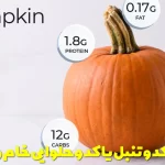 Raw and cooked pumpkin or pumpkin calories