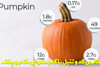Raw and cooked pumpkin or pumpkin calories