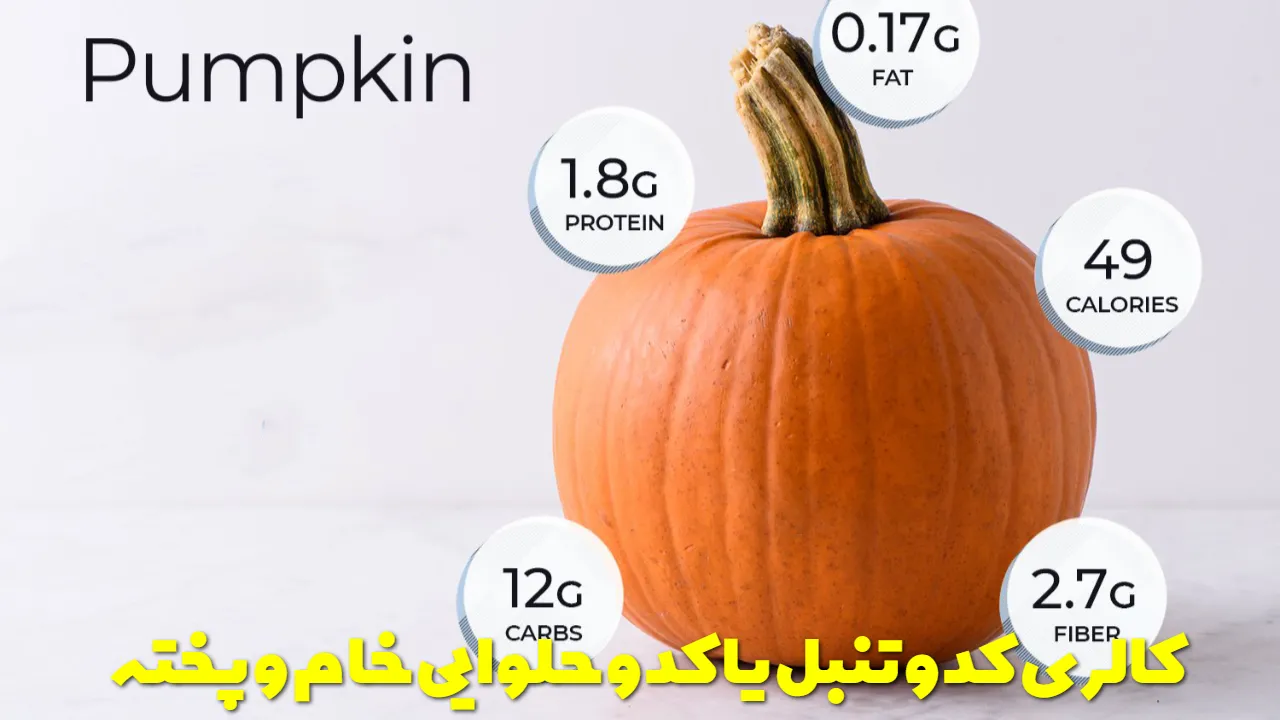Raw and cooked pumpkin or pumpkin calories