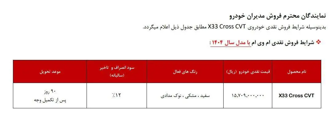 Conditions of sale MVMX 33 Cross