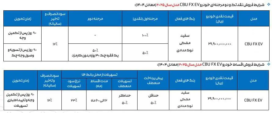 Terms and conditions of cash and installment sales of Phoenix FX Electric