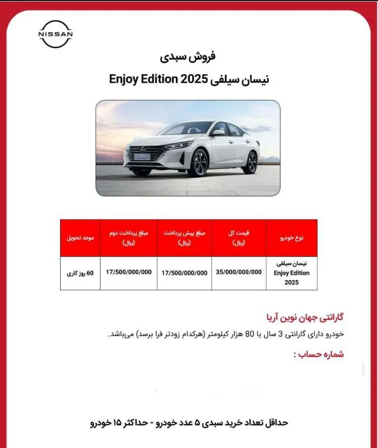 Terms of sale of Nissan Sylphy 2025 basket