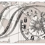 Astrocartography map