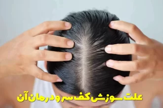 The cause of heartburn and its treatment