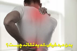 What is the sign of very severe body pain?