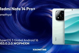 Xiaomi Redmi Note 14 Pro Receives Global HyperOS 3 Update - Diginoy