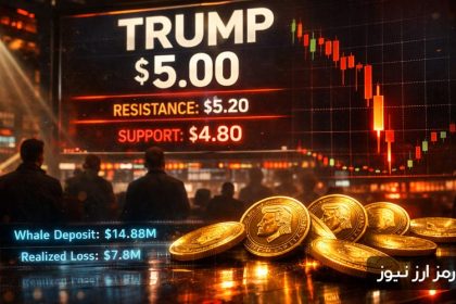 14-8m-whale-activity-puts-pressure-on-trumps-price-but-is-4-80-next-