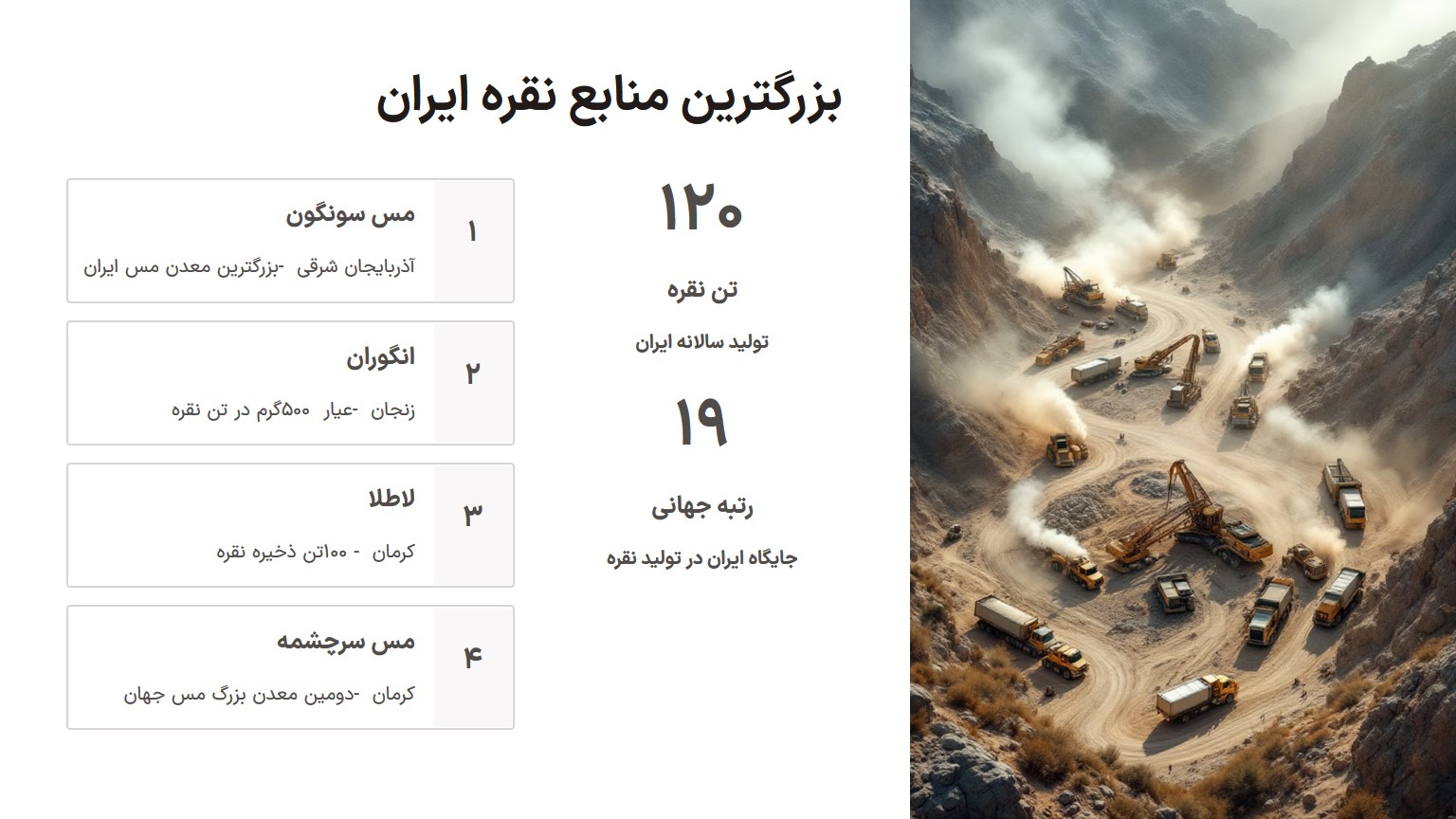 The largest silver mines in Iran