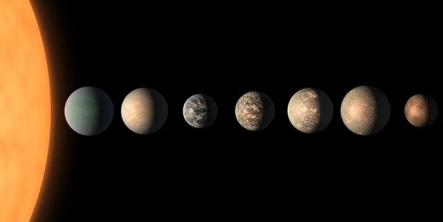 The most interesting exoplanets discovered in 2025
