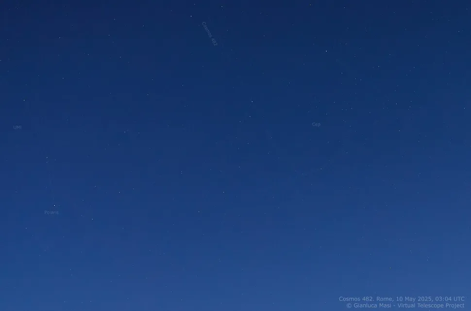 A look at the 12 most visited space news in 2025