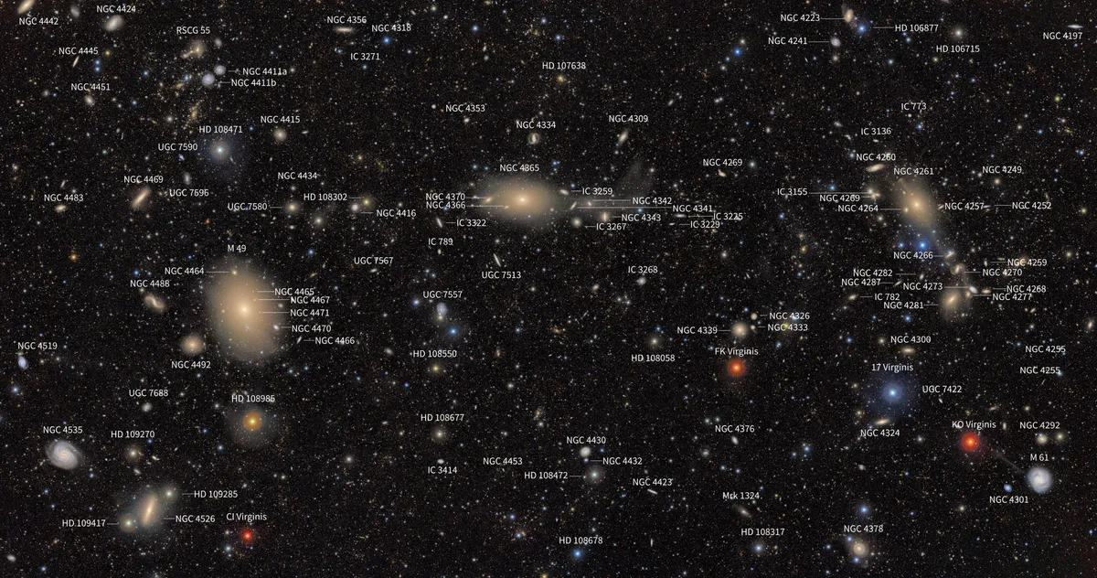 Some of the 10 million galaxies imaged in Vera Rubin's first image 