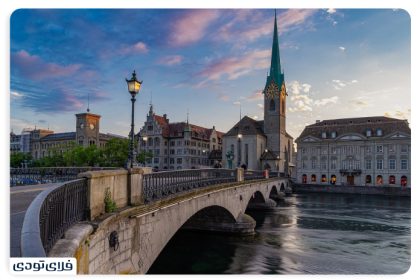 Introducing Switzerland