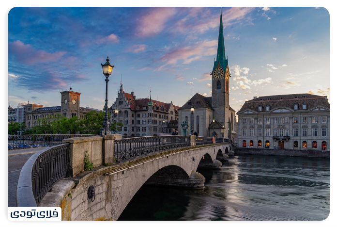 Introducing Switzerland