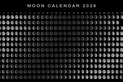 Moon steps table for 2026