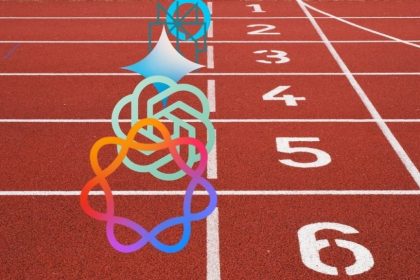 Artificial intelligence 2026 Apple