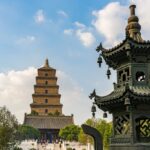 A list of the most famous Chinese temples to visit