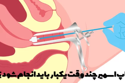 How often should a pap smear be done?