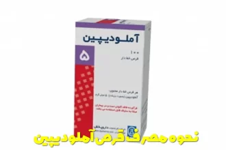 How to take amlodipine tablets