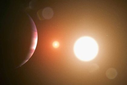 The most interesting exoplanets discovered in 2025