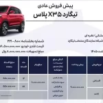 Sales conditions of Tigard X35 with new price