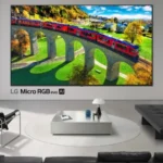 Micro RGB TVs