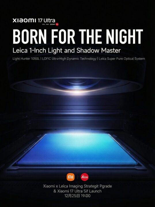 Why 200MP Telephoto Cameras Are Xiaomi's Next Step - Diginoy