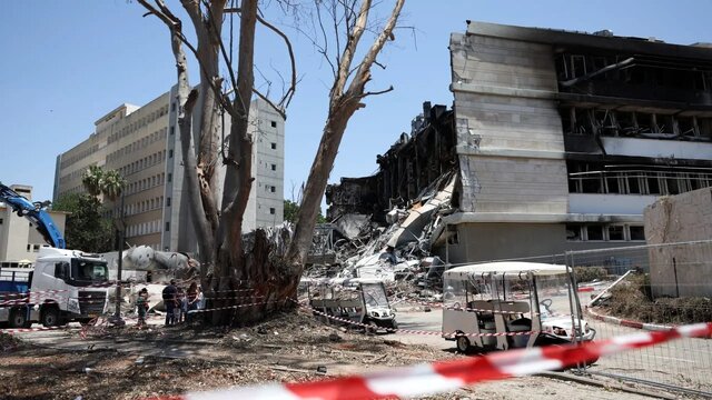 The global ranking of