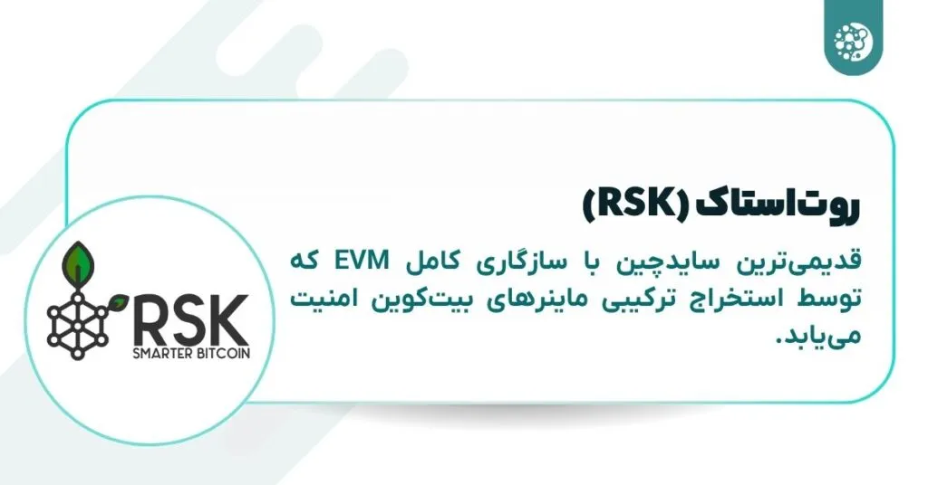 The second layer of the rootstock