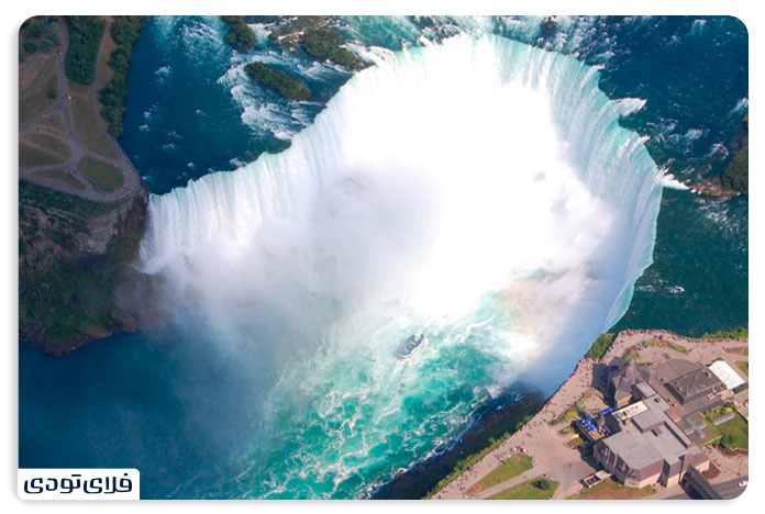 Niagara Falls Niagara Falls and its surrounding attractions