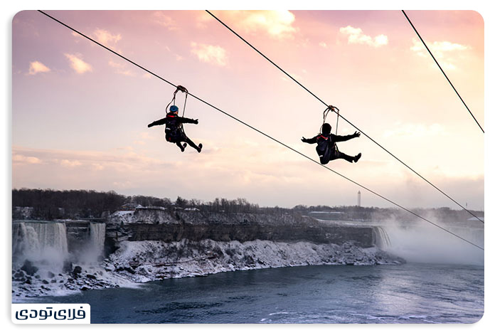 Niagara Falls Niagara Falls and its surrounding attractions