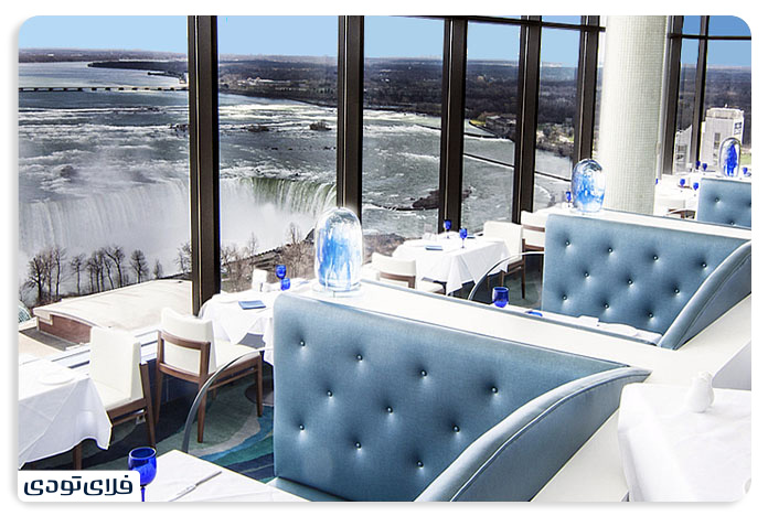 Niagara Falls Niagara Falls and its surrounding attractions