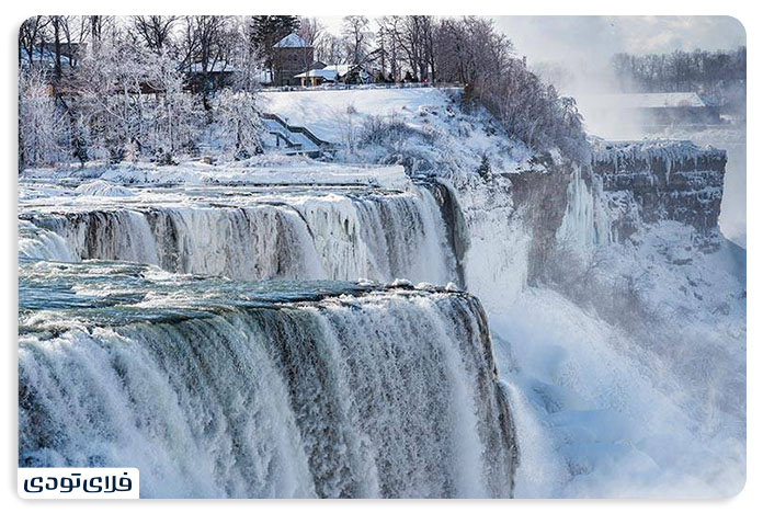 Niagara Falls Niagara Falls and its surrounding attractions