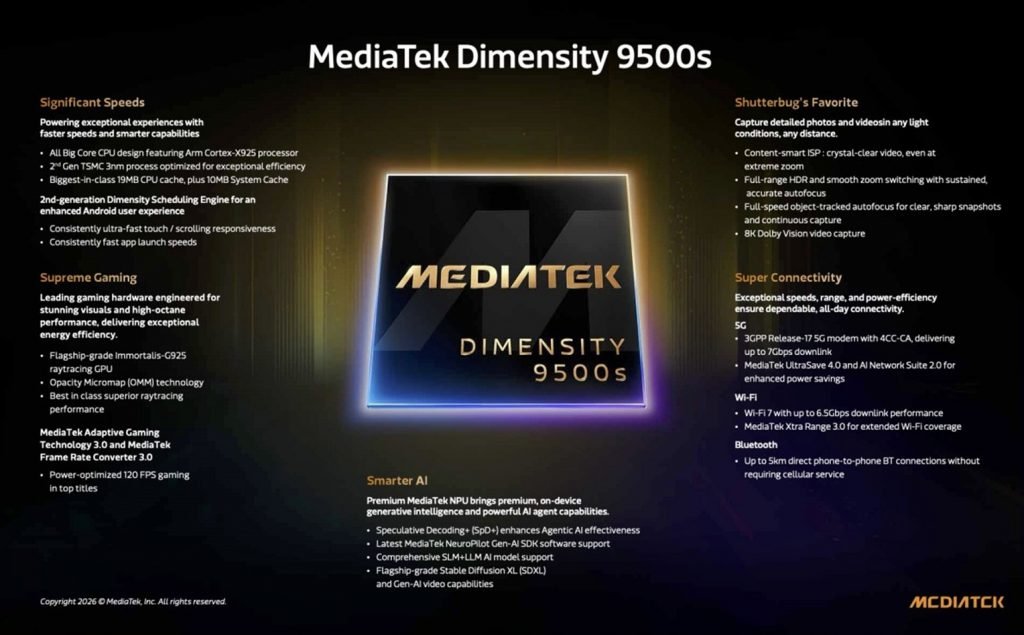 Mediatek Dimension 9500s