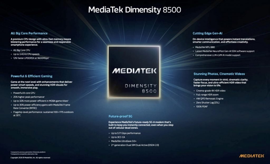 Mediatek Dimension 8500