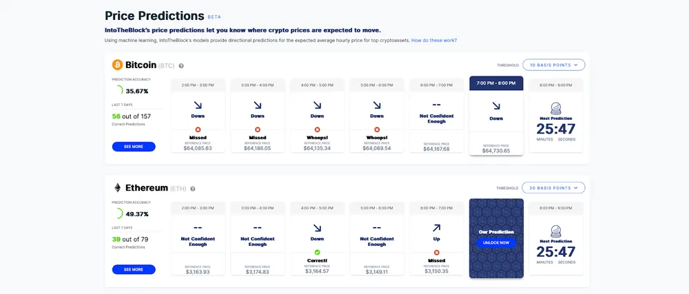 Into The Block (IntoTheBlock)