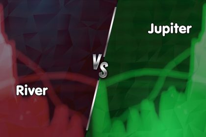 پرسودترین و پرضررترین رمزارزهای امروز (۱۱ بهمن ۱۴۰۴)