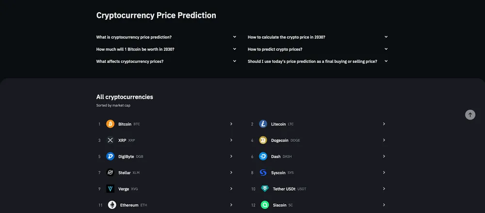 Binance is a digital currency prediction site