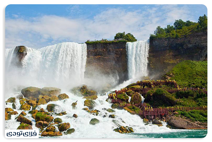 Niagara Falls and its surrounding attractions