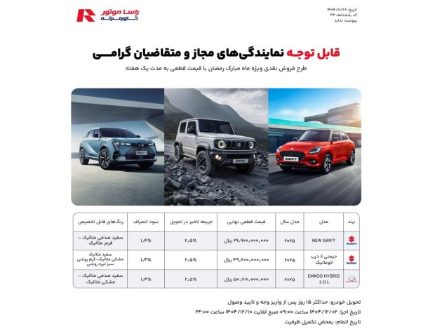 Sales conditions of Suzuki Jimny, Swift and Emco Hybrid