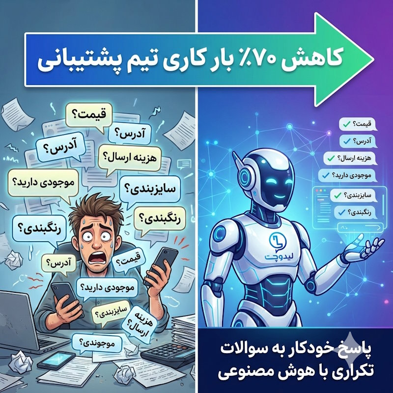 Smart Instagram Direct